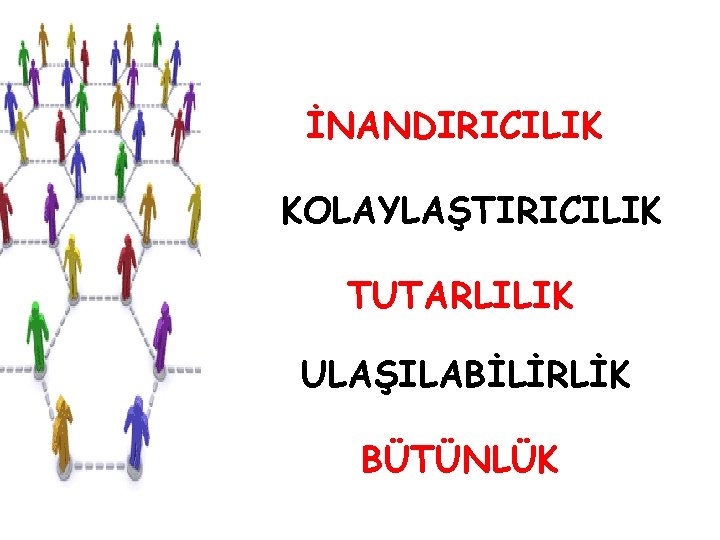 İNANDIRICILIK KOLAYLAŞTIRICILIK TUTARLILIK ULAŞILABİLİRLİK BÜTÜNLÜK 