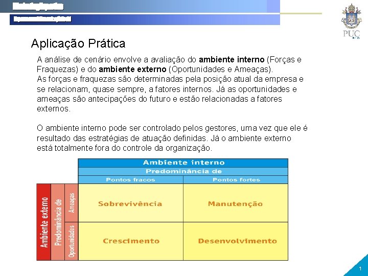 Aplicação Prática A análise de cenário envolve a avaliação do ambiente interno (Forças e