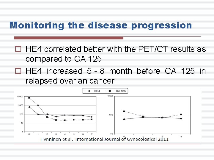 Monitoring the disease progression o HE 4 correlated better with the PET/CT results as