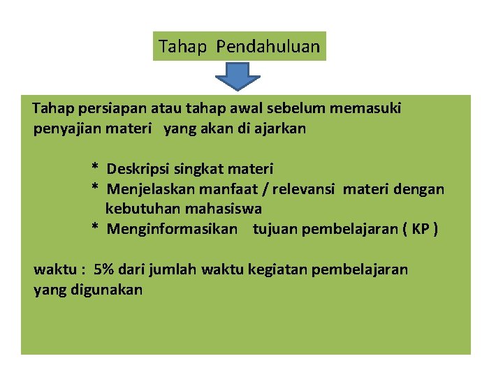 Tahap Pendahuluan Tahap persiapan atau tahap awal sebelum memasuki penyajian materi yang akan di