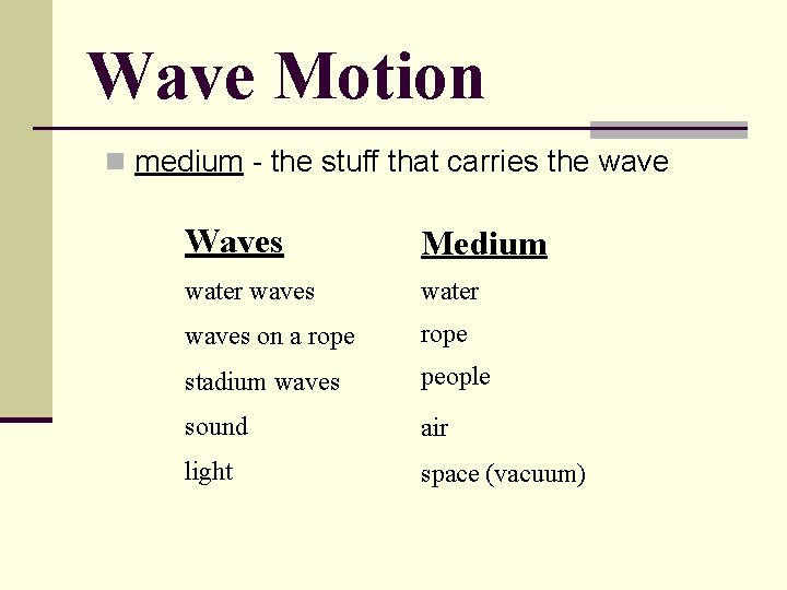 Wave Motion n medium - the stuff that carries the wave Waves Medium water