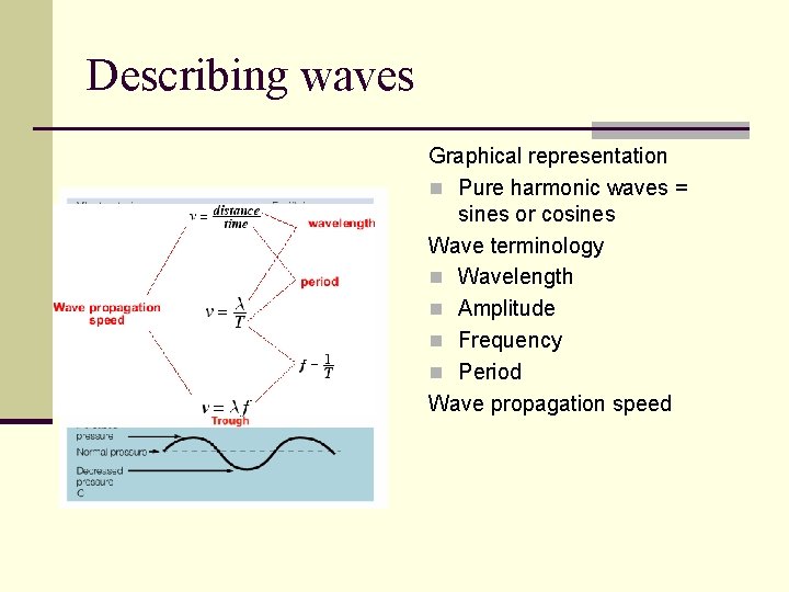 Describing waves Graphical representation n Pure harmonic waves = sines or cosines Wave terminology