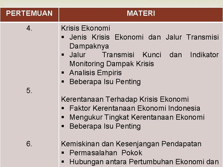 PERTEMUAN MATERI 4. Krisis Ekonomi § Jenis Krisis Ekonomi dan Jalur Transmisi Dampaknya §