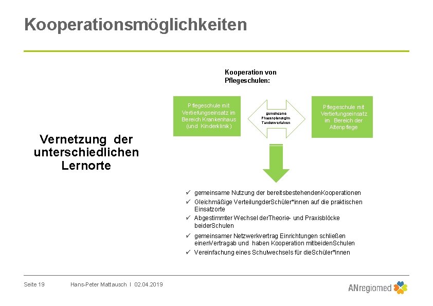 Kooperationsmöglichkeiten Kooperation von Pflegeschulen: Pflegeschule mit Vertiefungseinsatz im Bereich Krankenhaus (und Kinderklinik) gemeinsame Phasenplanungim