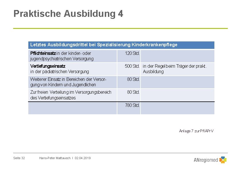 Praktische Ausbildung 4 Letztes Ausbildungsdrittel bei Spezialisierung Kinderkrankenpflege Pflichteinsatz in der kinder- oder jugendpsychiatrischen