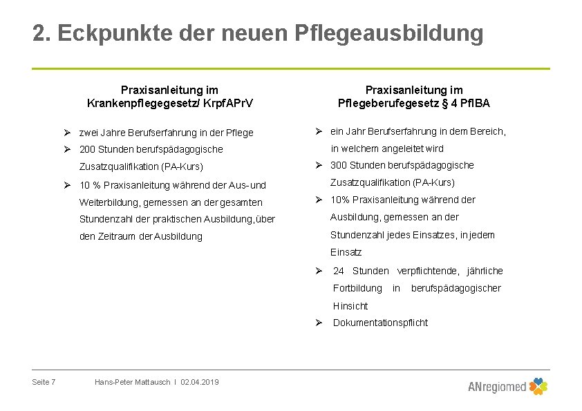 2. Eckpunkte der neuen Pflegeausbildung Praxisanleitung im Krankenpflegegesetz/ Krpf. APr. V zwei Jahre Berufserfahrung