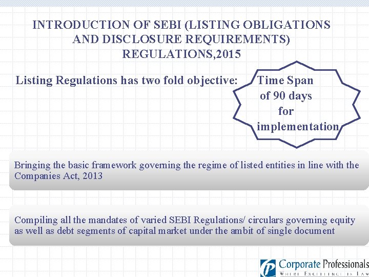 INTRODUCTION OF SEBI (LISTING OBLIGATIONS AND DISCLOSURE REQUIREMENTS) REGULATIONS, 2015 Listing Regulations has two