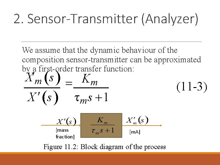 2. Sensor-Transmitter (Analyzer) We assume that the dynamic behaviour of the composition sensor-transmitter can 2. Sensor-Transmitter (Analyzer) We assume that the dynamic behaviour of the composition sensor-transmitter can