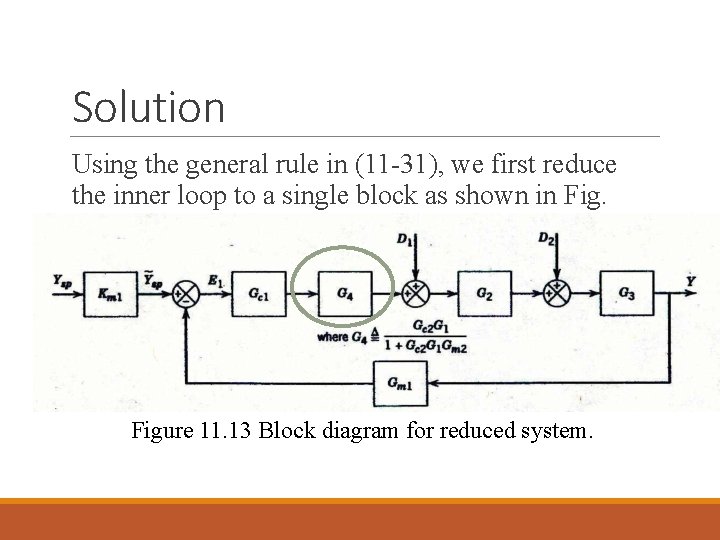 Solution Using the general rule in (11 -31), we first reduce the inner loop Solution Using the general rule in (11 -31), we first reduce the inner loop