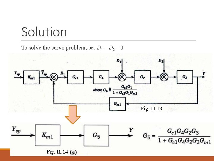 Solution To solve the servo problem, set D 1 = D 2 = 0 Solution To solve the servo problem, set D 1 = D 2 = 0