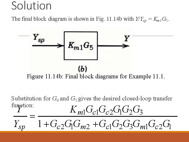 Solution The final block diagram is shown in Fig. 11. 14 b with Y/Ysp Solution The final block diagram is shown in Fig. 11. 14 b with Y/Ysp