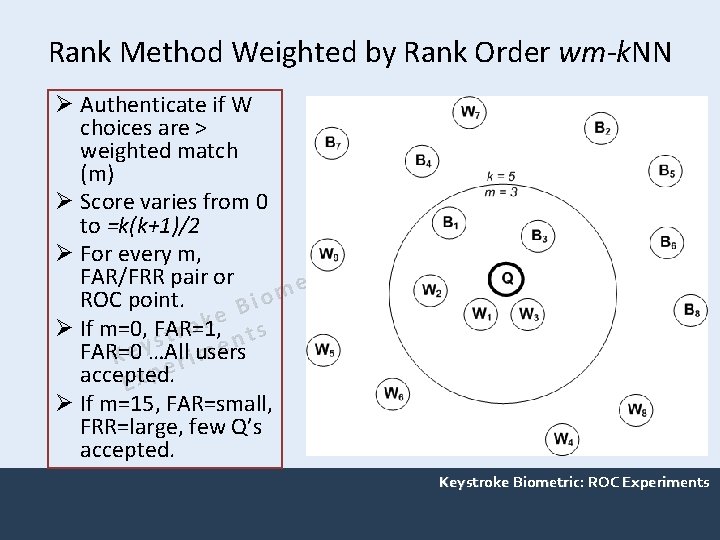 Rank Method Weighted by Rank Order wm-k. NN Ø Authenticate if W choices are