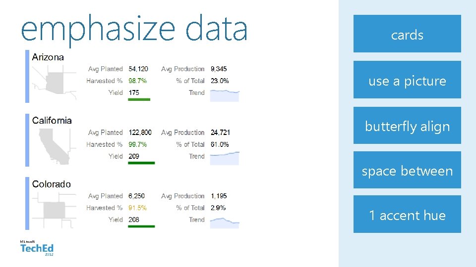 emphasize data cards use a picture butterfly align space between 1 accent hue Microsoft