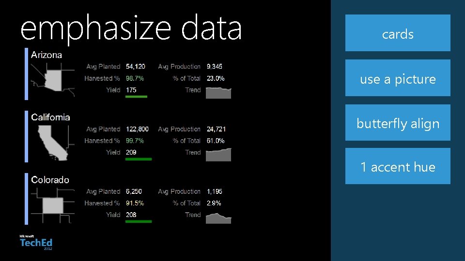 emphasize data cards use a picture butterfly align 1 accent hue Microsoft 