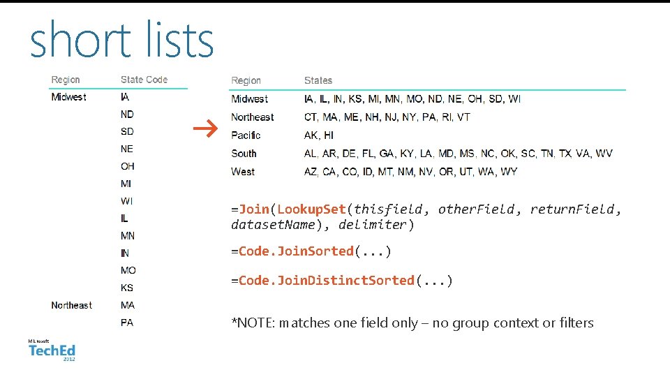 short lists =Join(Lookup. Set(thisfield, other. Field, return. Field, dataset. Name), delimiter) =Code. Join. Sorted(.