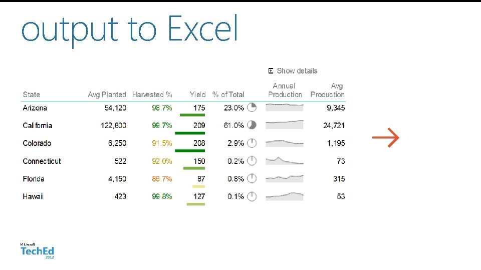 output to Excel Microsoft 