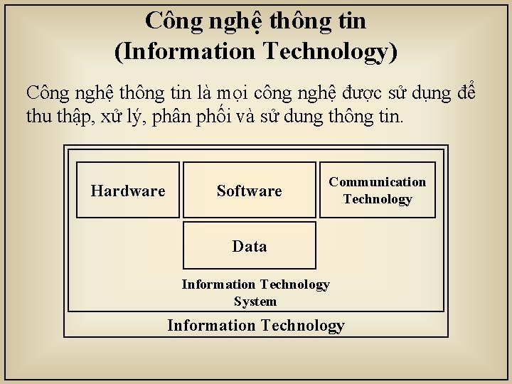 Công nghệ thông tin (Information Technology) Công nghệ thông tin là mọi công nghệ