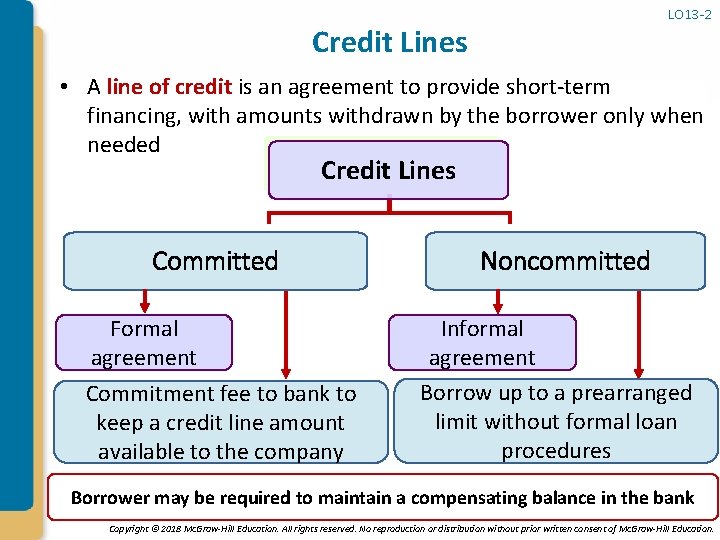 LO 13 -2 Credit Lines • A line of credit is an agreement to