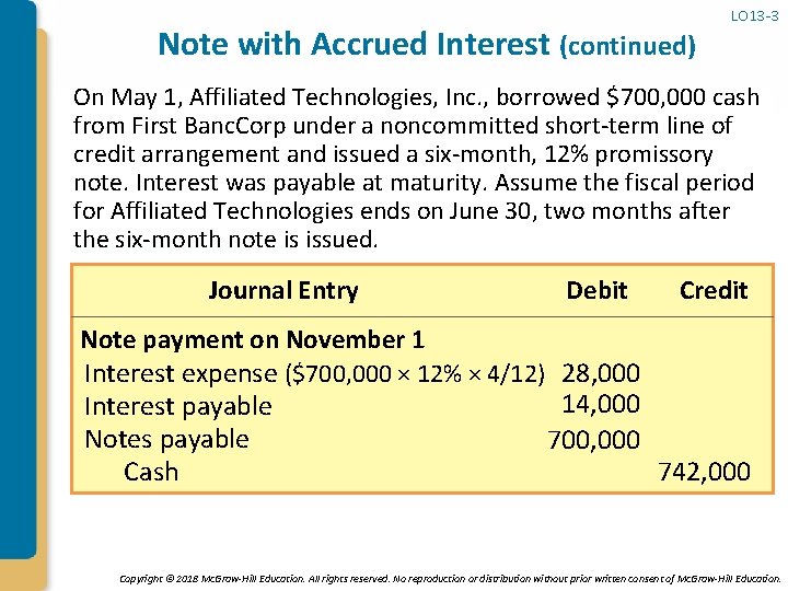 Note with Accrued Interest (continued) LO 13 -3 On May 1, Affiliated Technologies, Inc.