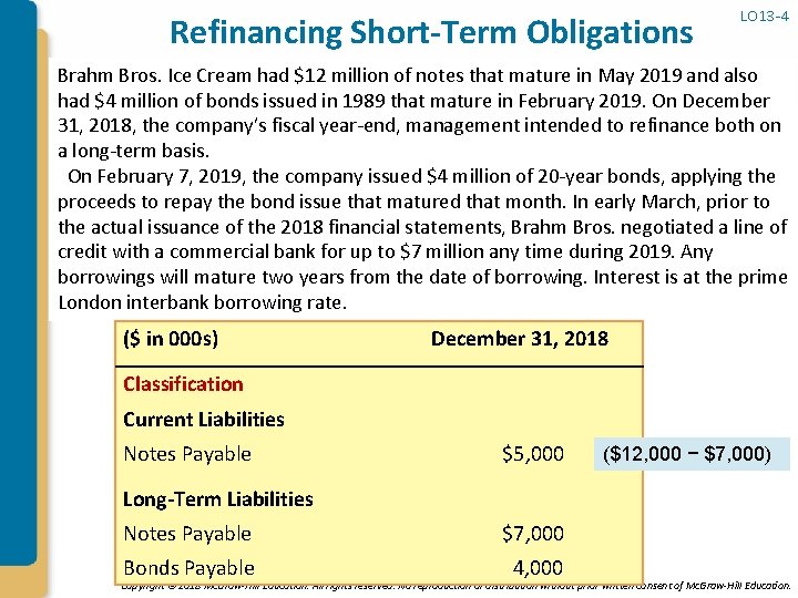 Refinancing Short-Term Obligations LO 13 -4 Brahm Bros. Ice Cream had $12 million of