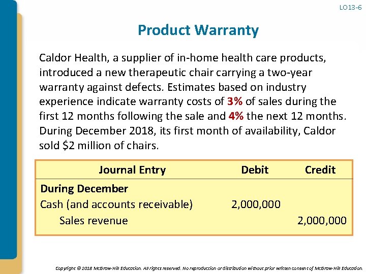 LO 13 -6 Product Warranty Caldor Health, a supplier of in-home health care products,