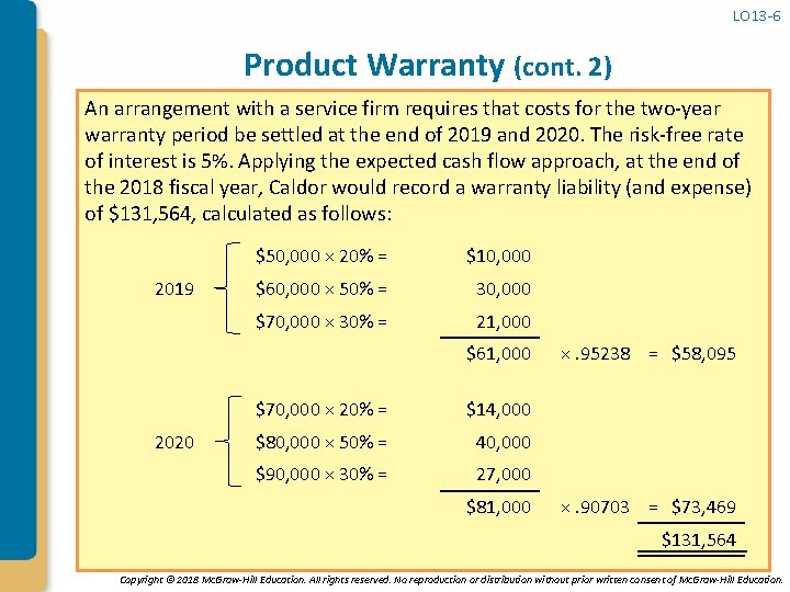 LO 13 -6 Product Warranty (cont. 2) An arrangement with a service firm requires