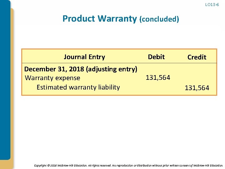LO 13 -6 Product Warranty (concluded) Journal Entry December 31, 2018 (adjusting entry) Warranty