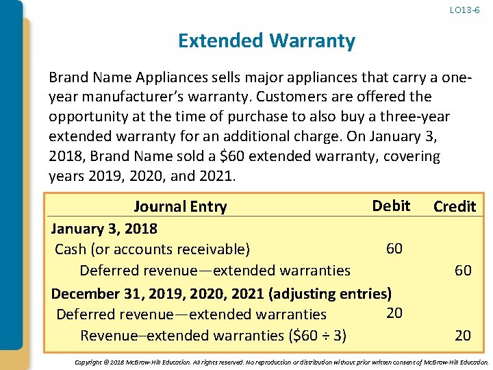 LO 13 -6 Extended Warranty Brand Name Appliances sells major appliances that carry a