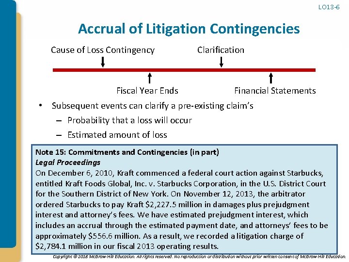 LO 13 -6 Accrual of Litigation Contingencies Cause of Loss Contingency Fiscal Year Ends