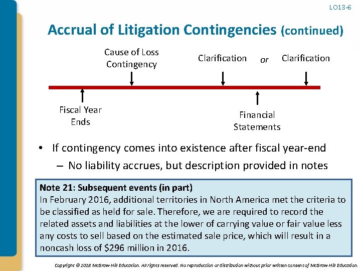 LO 13 -6 Accrual of Litigation Contingencies (continued) Cause of Loss Contingency Fiscal Year