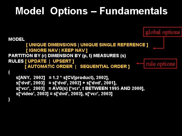 Model Options – Fundamentals global options MODEL [ UNIQUE DIMENSIONS | UNIQUE SINGLE REFERENCE