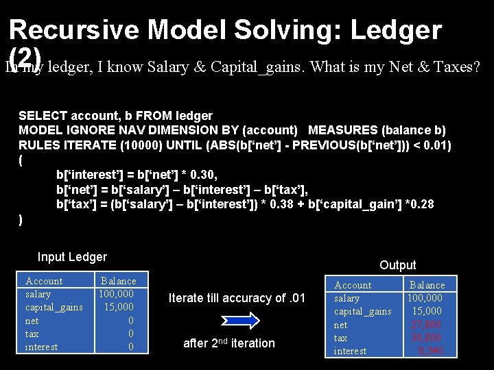 Recursive Model Solving: Ledger (2) In my ledger, I know Salary & Capital_gains. What