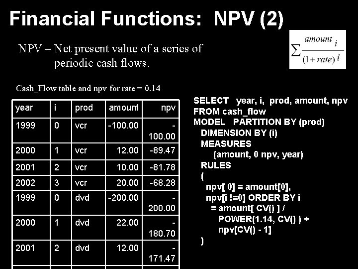 Financial Functions: NPV (2) NPV – Net present value of a series of periodic