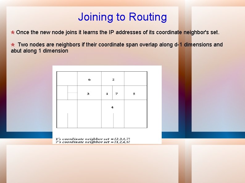 Joining to Routing Once the new node joins it learns the IP addresses of
