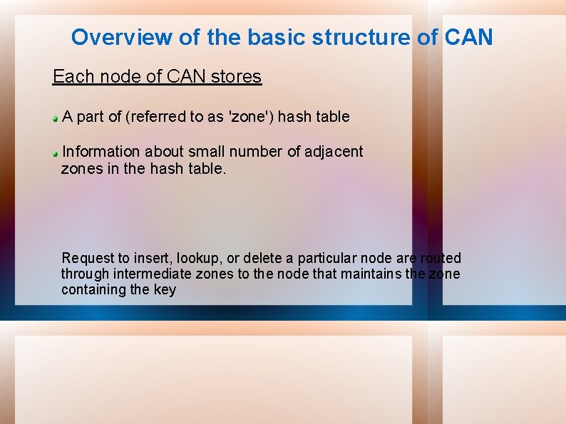 Overview of the basic structure of CAN Each node of CAN stores A part