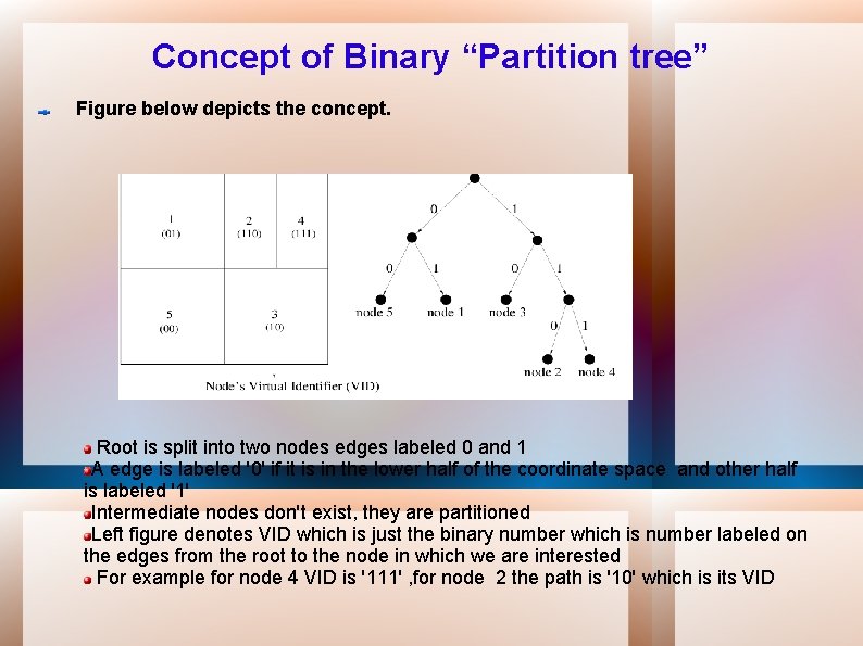 Concept of Binary “Partition tree” Figure below depicts the concept. Root is split into