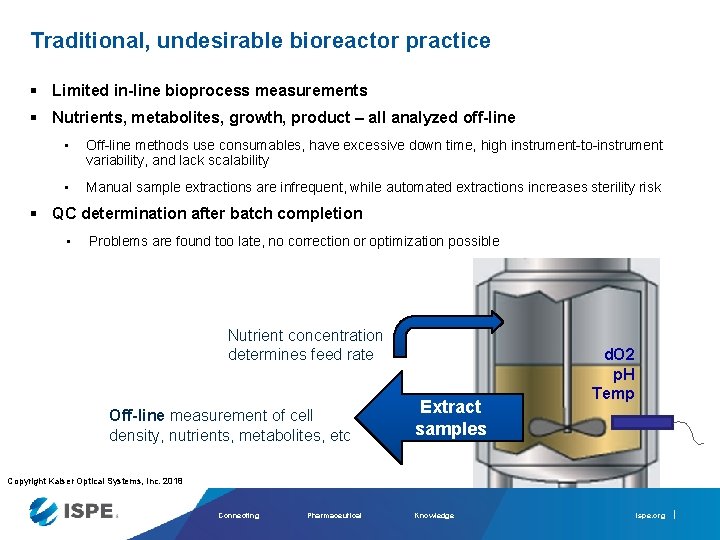 Traditional, undesirable bioreactor practice § Limited in-line bioprocess measurements § Nutrients, metabolites, growth, product