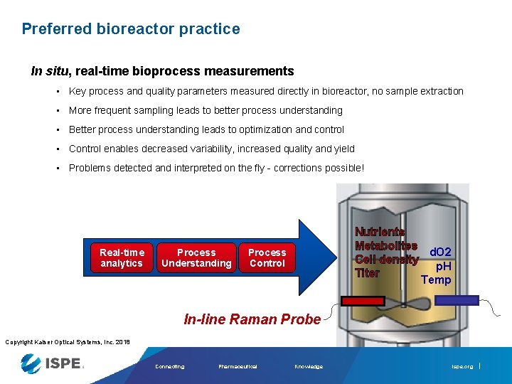 Preferred bioreactor practice In situ, real-time bioprocess measurements • Key process and quality parameters