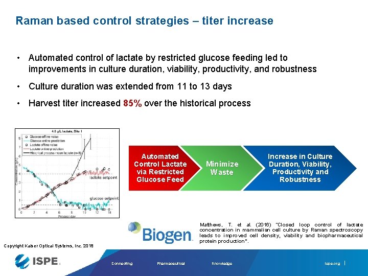 Raman based control strategies – titer increase • Automated control of lactate by restricted