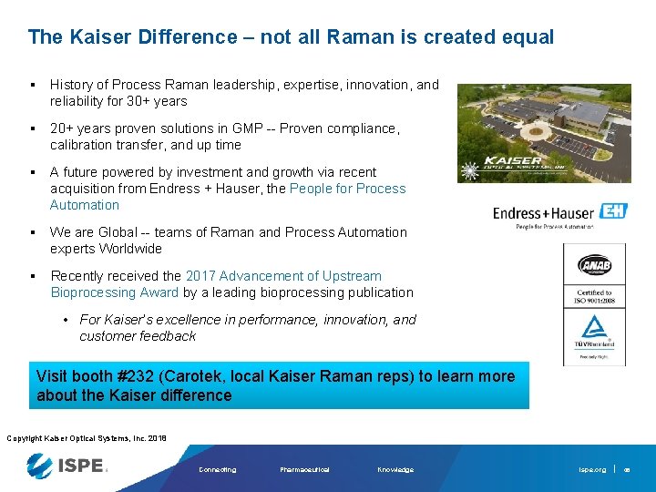 The Kaiser Difference – not all Raman is created equal § History of Process