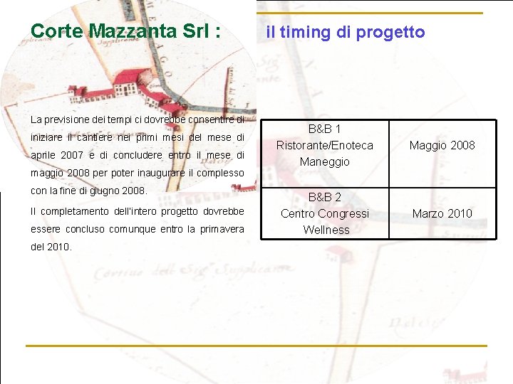 Corte Mazzanta Srl : La previsione dei tempi ci dovrebbe consentire di iniziare il