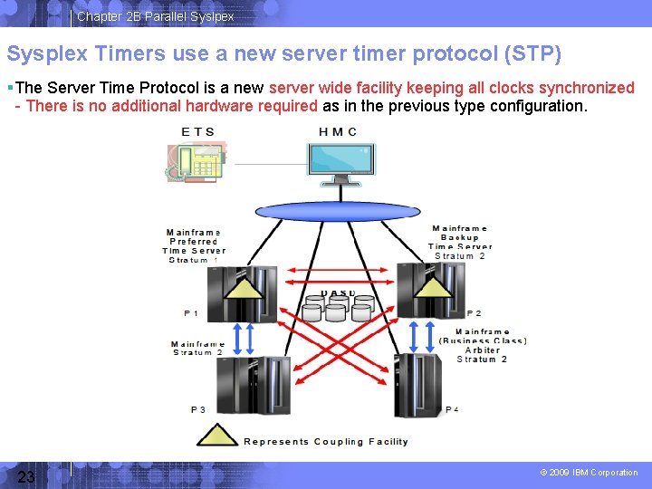 Chapter 2 B Parallel Syslpex Sysplex Timers use a new server timer protocol (STP)