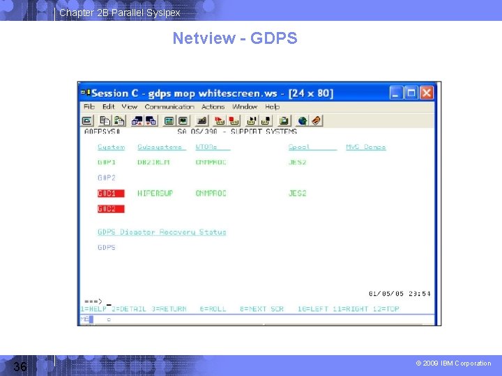 Chapter 2 B Parallel Syslpex Netview - GDPS 36 © 2009 IBM Corporation 