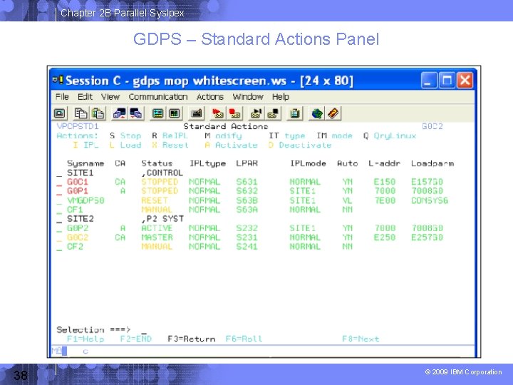 Chapter 2 B Parallel Syslpex GDPS – Standard Actions Panel 38 © 2009 IBM