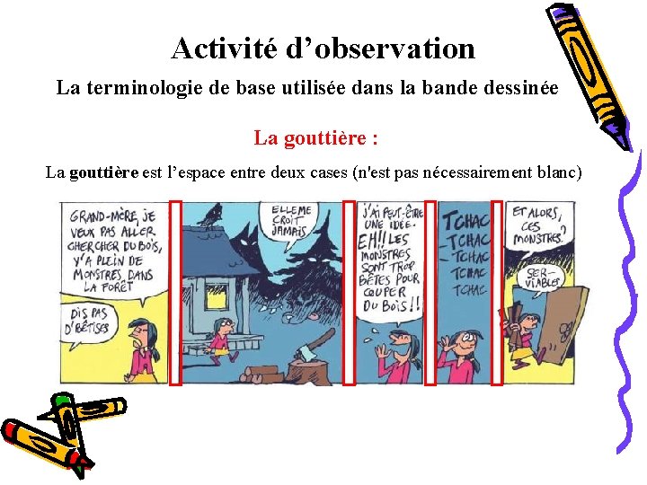 Activité d’observation La terminologie de base utilisée dans la bande dessinée La gouttière :