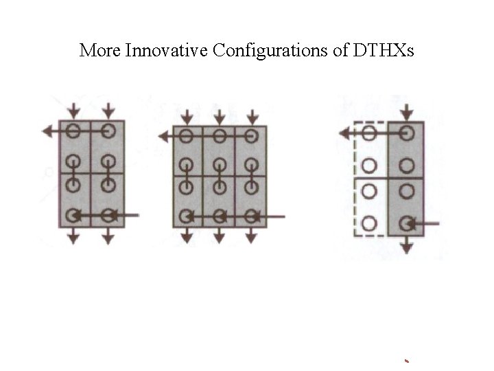 More Innovative Configurations of DTHXs 