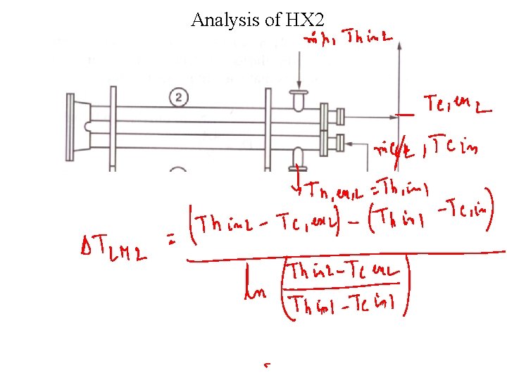 Analysis of HX 2 