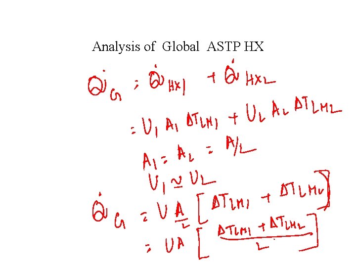 Analysis of Global ASTP HX 