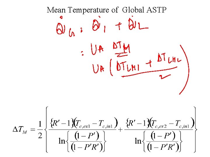 Mean Temperature of Global ASTP 