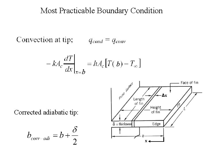 Most Practicable Boundary Condition b b Dx Corrected adiabatic tip: thickness x 